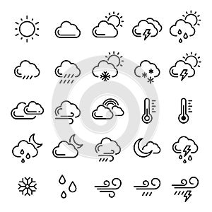 Weather icon set, meteorology and climate symbol