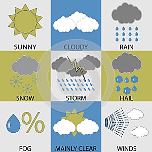 Weather icon set modern