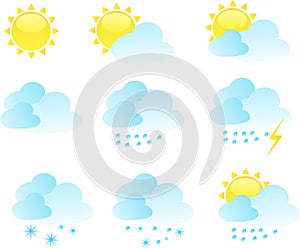 Weather icon vector set