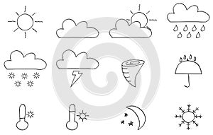 Weather icons