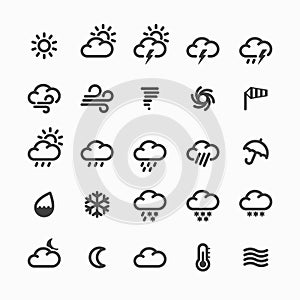 Weather icons