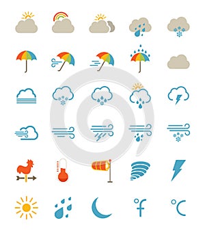 Weather Icons