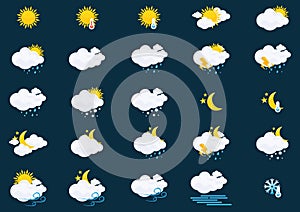 Weather Icons