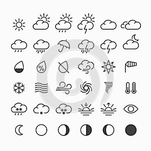 Weather icons