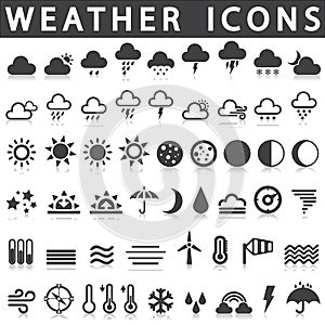 Weather Icons