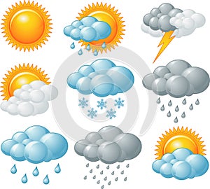 Weather icons photo