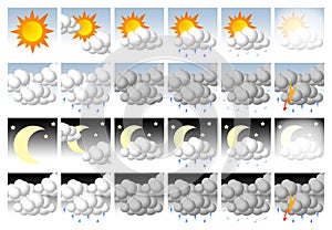 Weather icons set