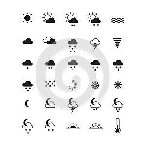 Weather icons on white. Set of symbols