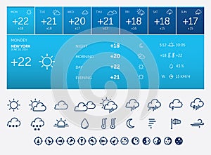 El clima iconos a 