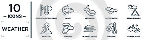 weather linear icon set. includes thin line atmospheric pressure, new moon, indian summer, tornado, freezing, cloudy night,