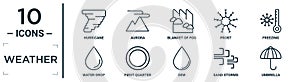 weather linear icon set. includes thin line hurricane, blanket of fog, freezing, first quarter, sand storms, umbrella, water drop