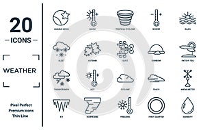 weather linear icon set. includes thin line waning moon, sleet, thundersnow, icy, humidity, gust, anemometer icons for report,