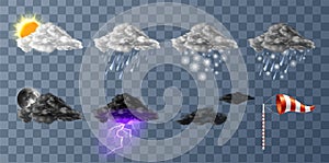 Weather meteo icons realistic set photo