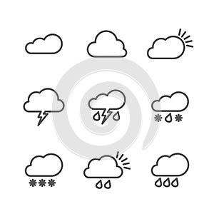 Weather outline icon