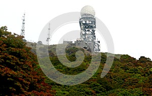 Weather Radar Observatory