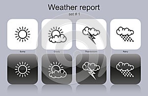 Weather report icons