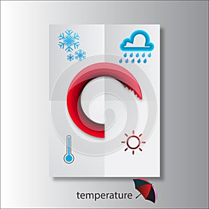 The weather and seasons