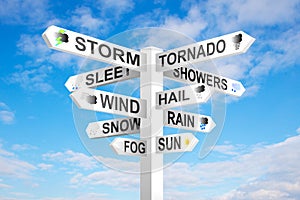 Weather Signpost photo