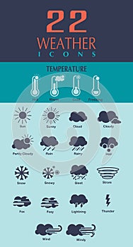 22 Weather solid icons set.