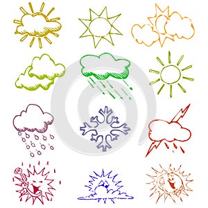 Weather symbols