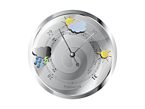 Weather Symbols Barometer