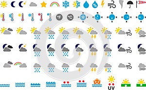 Weather symbols photo