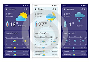 Weather . Temperature mobile app and web interface, sun and rain forecast. Vector metrology page