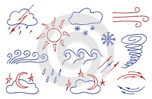 Weather web icons set drawn by color pencils, doodles vector illustration. Childs like drawing icons of Sun, cloud, rain