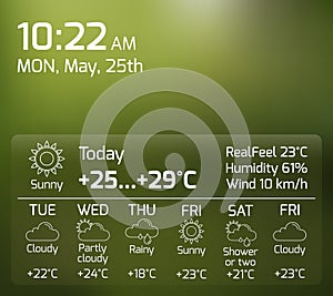 Weather Widget Flat Concept