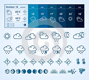 Weather widget and icons photo