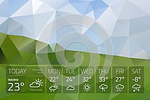 Weather widget template on nature abstract background