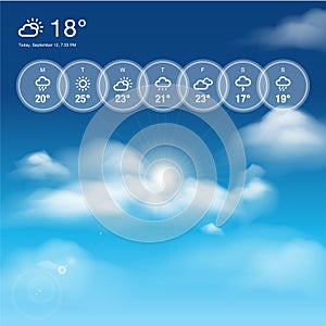 Weather widget template and sky theme background photo