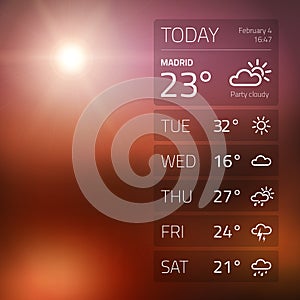 Weather widget template on sunset background