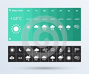 Weather Widget UI set of the flat design trend.