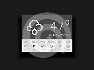 Weather widget