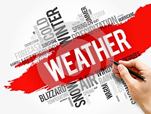 Weather word cloud collage, forecast concept