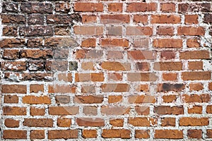 Weathered Old Store Brick Wall. Background