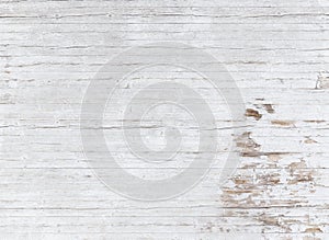 Weathered white wood panelling background