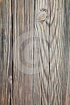 Weathered wood background