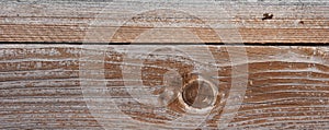 weathered wood texture background ideal for a banner