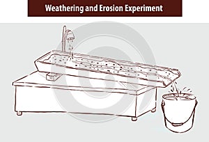 Weathering and erosion experiment vector illustration