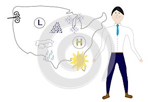 Weatherman standing in front of US map with weather icons. photo