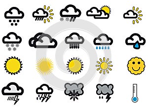 Weathersymbols photo