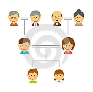 Cartoon family tree vector illustration