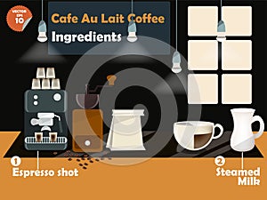Graphics design of cafe au lait coffee recipes photo