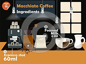 Macchiato coffee recipes