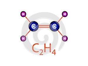Vector flat design of Ethylene Chemical Compound Formula C2H4