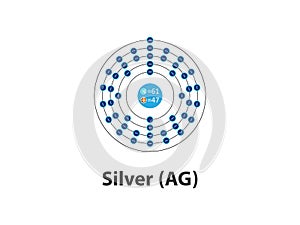 Vector Silver Atom Design - Illustration of Silver Atom Element Diagram