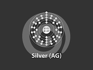 Vector Silver Atom Design - Illustration of Silver Atom Element Diagram