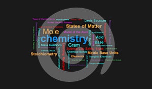 Chemistry Infotext Chemistry Text - Chemistry All conceptual words text arrangement photo